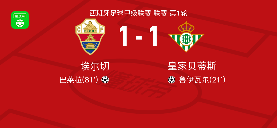 开云体育-埃尔切1-1皇家贝蒂斯，鲁伊瓦尔破僵，巴莱拉扳平比分
